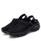 Women’s Orthopedic Comfort Sandals | Clogs